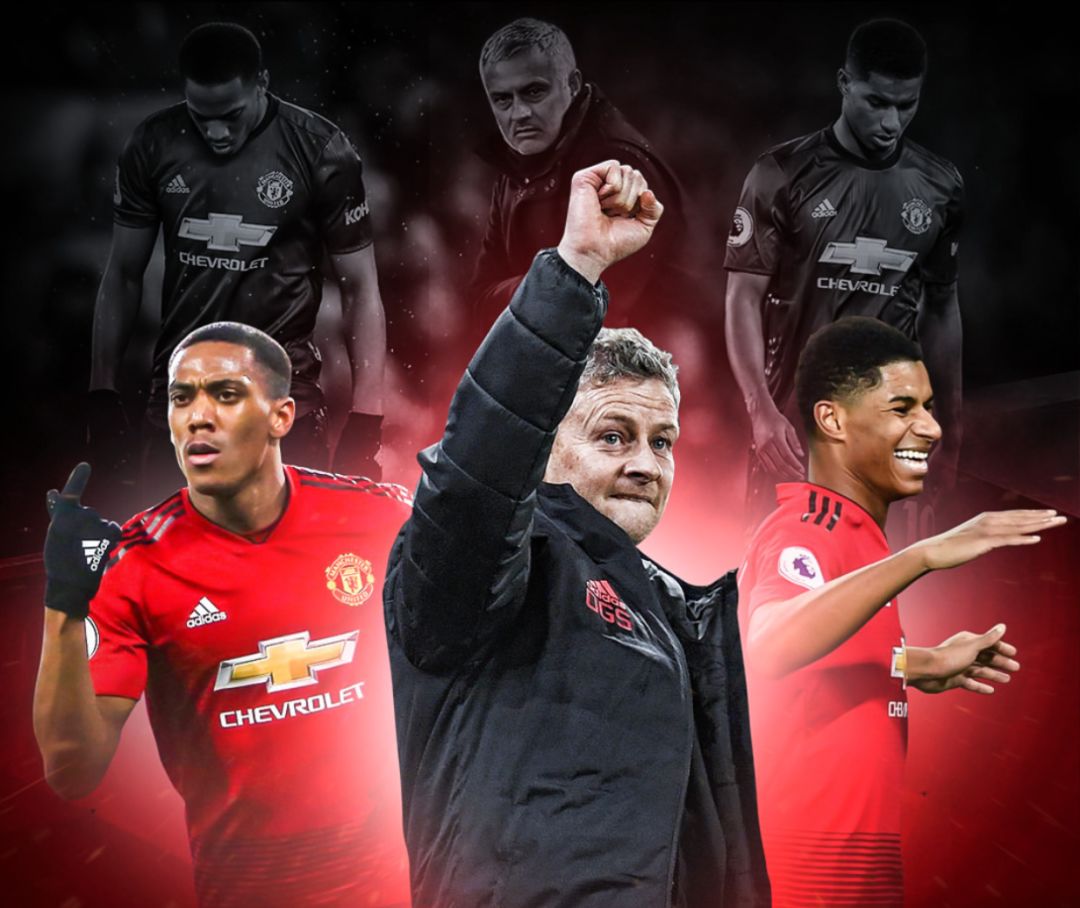 西亚的前锋 西亚的前锋